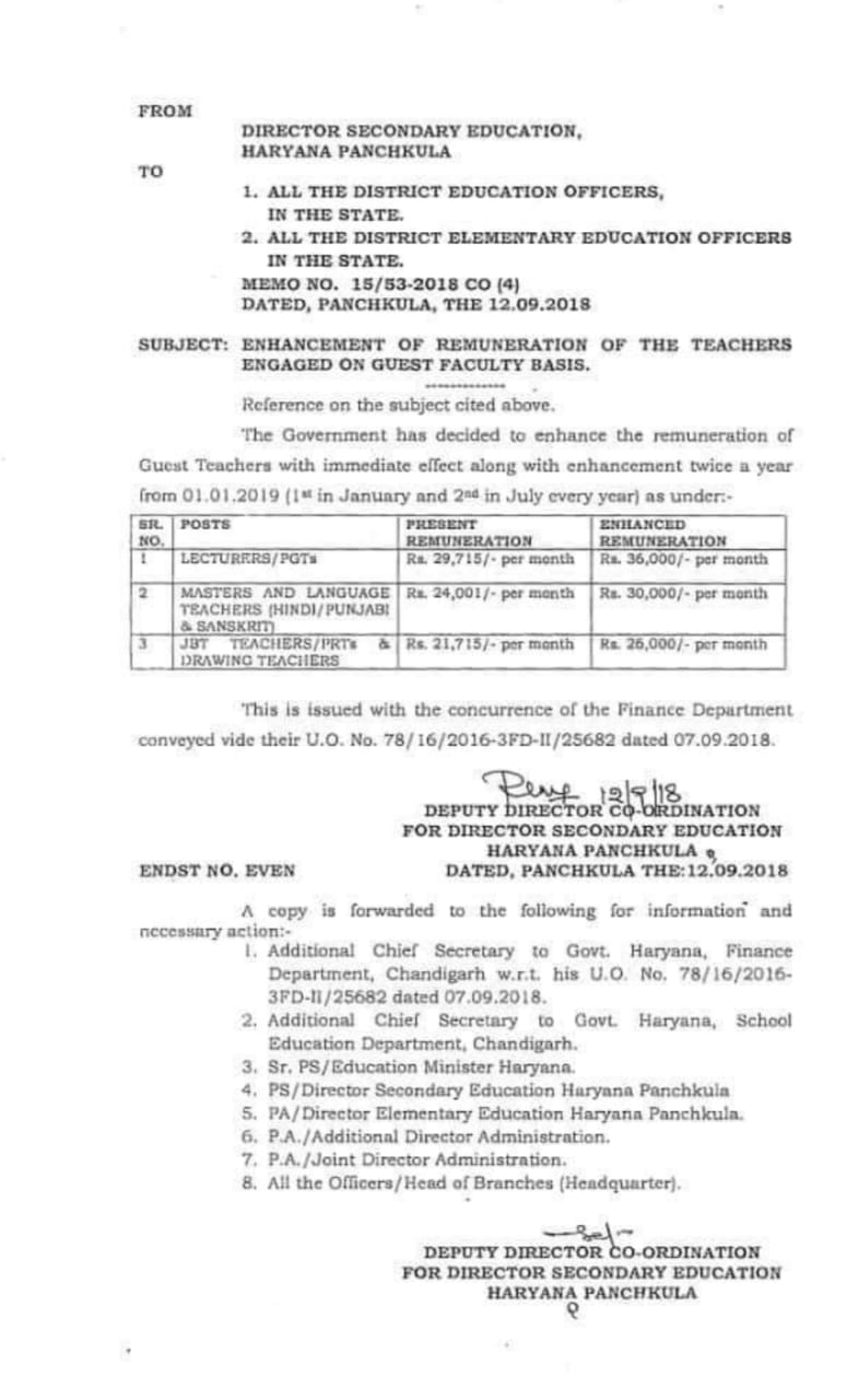 Guest Teacher Salary letter Jan 2019