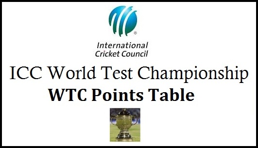 ICC World Test Championship WTC Points Table 2021 To 2023 Ranking And ICC World Test Championship WTC Points Table 2021 To 2023 Ranking And