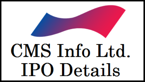 cms info IPO GMP details