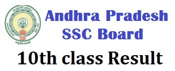 andhra pradesh BSE AP SSC 10th Class Result