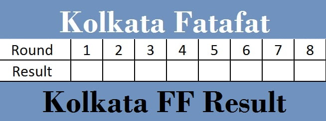 kolkata ff fatafat result
