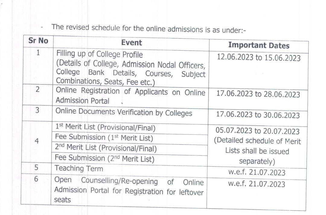 haryana college admission schedule