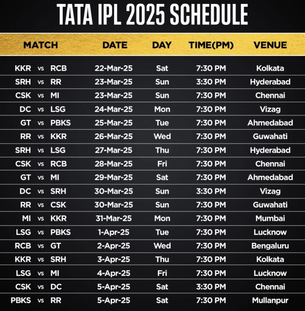IPL 2025 Schedule