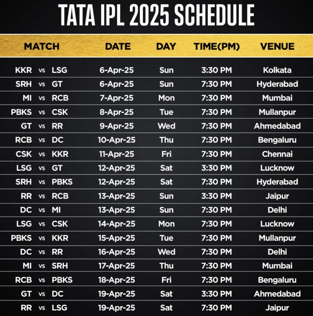 IPL 2025 Schedule