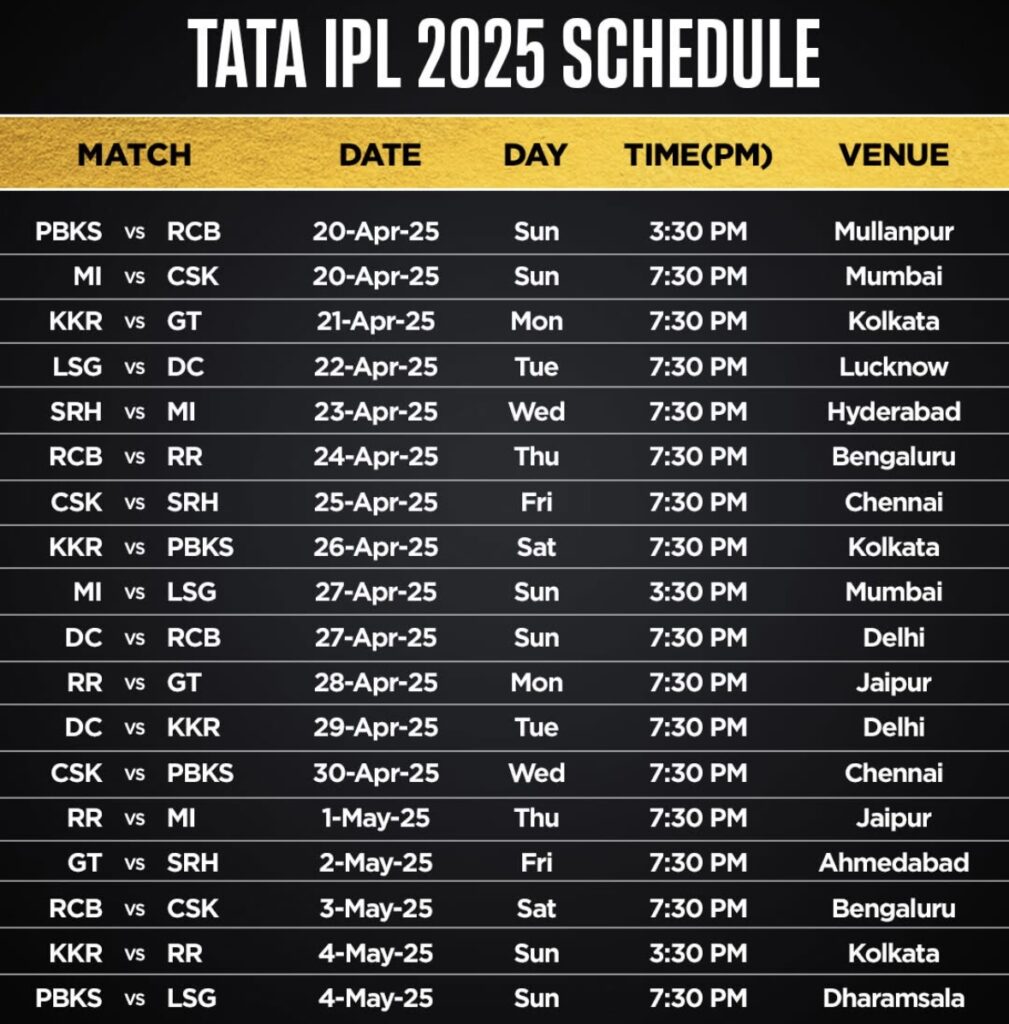 IPL 2025 Schedule